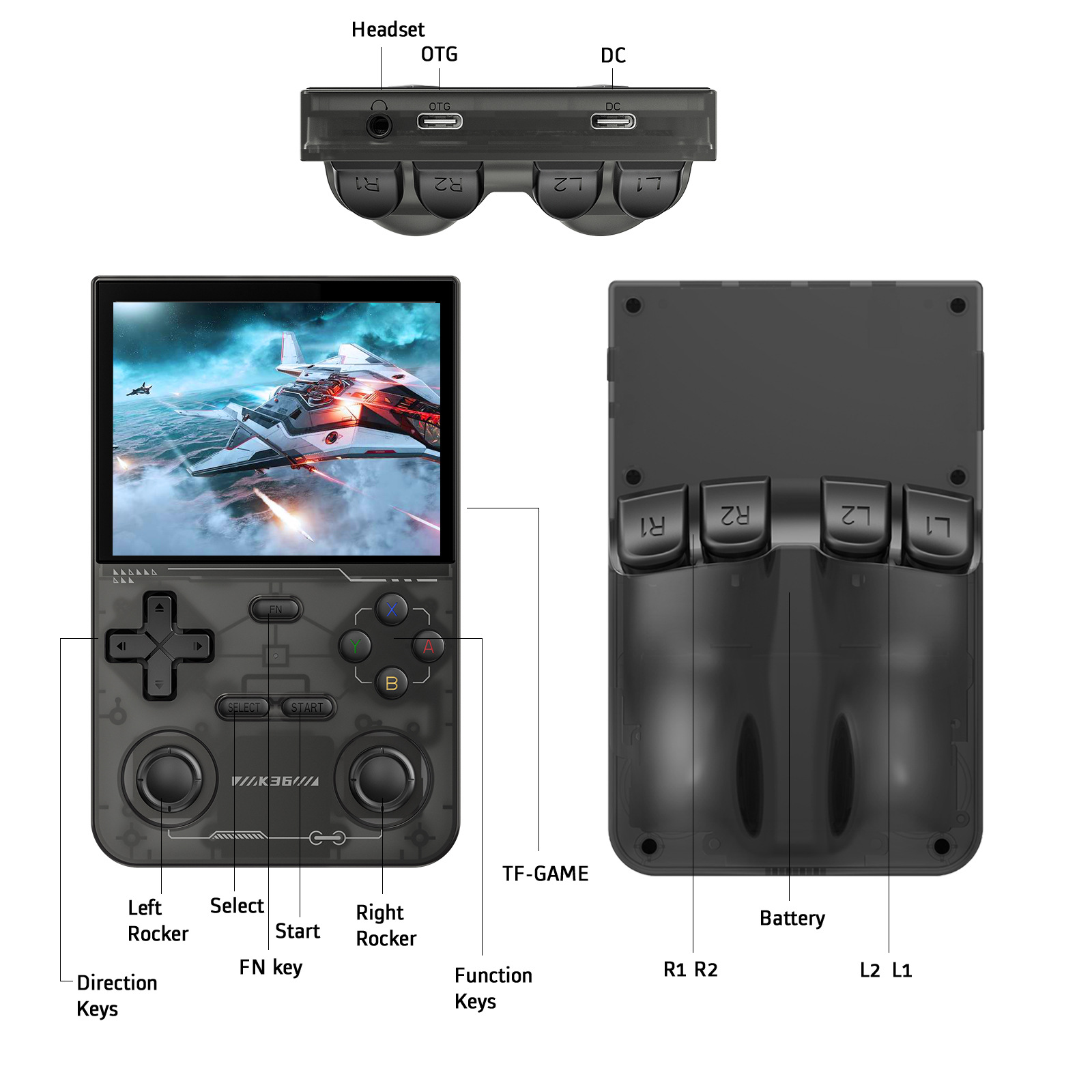 K36 Retro Handheld Gaming Console Retro Handhelds - Play It Forever+9