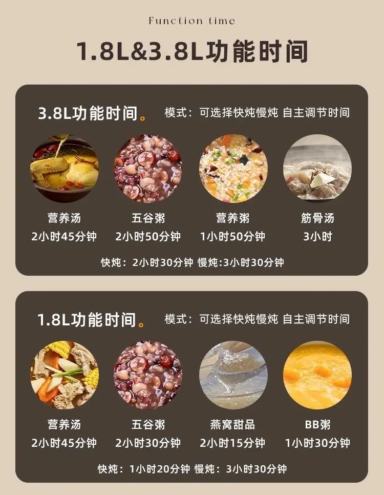 Purple Clay Automatic Electric Stew Pot Multi-Function Soup Cooker with 24H Timer Health Slow Cooker Smart Reservation