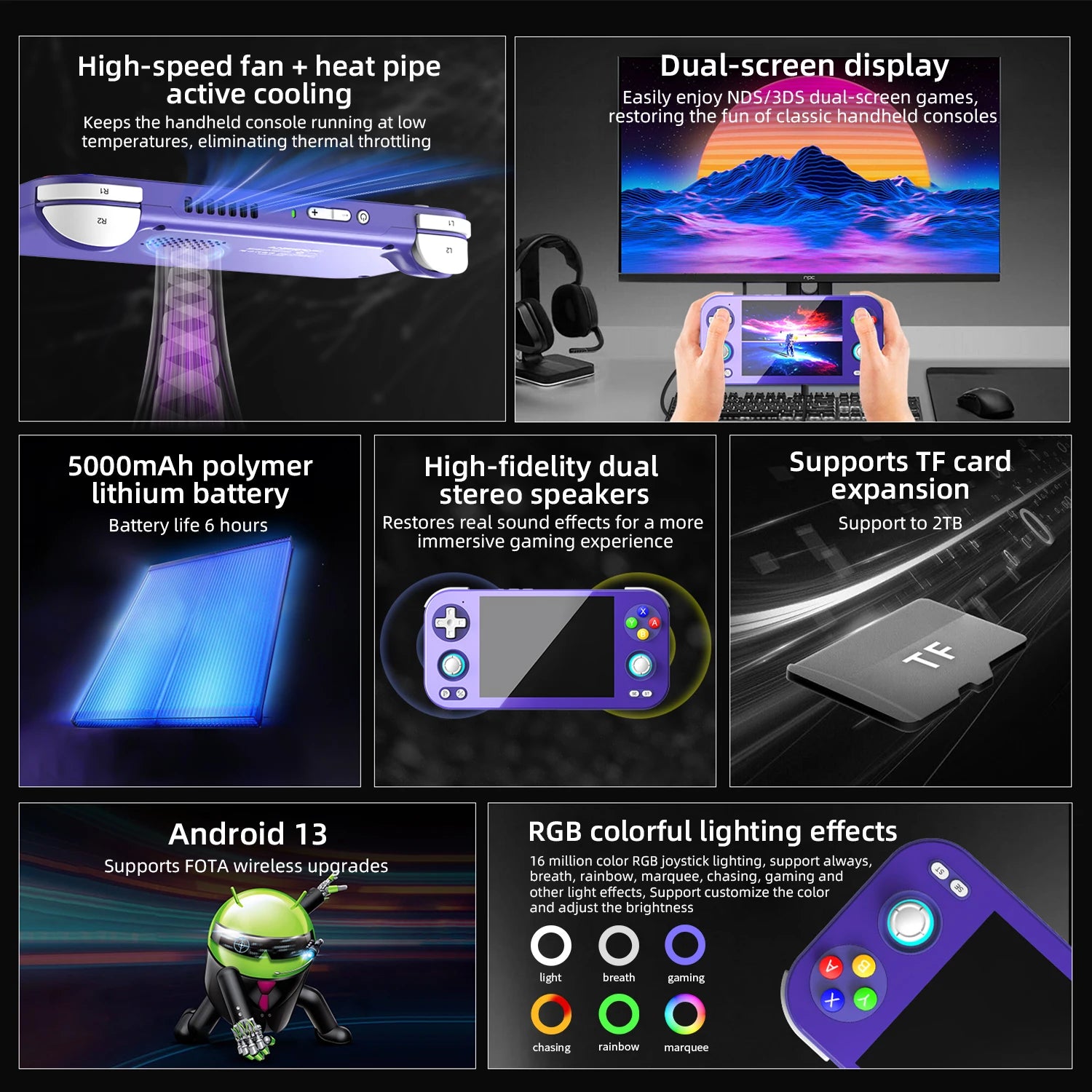 Anbernic RG476H Android Retro Handheld Console | 4.7" 120Hz Display, Unisoc T820
