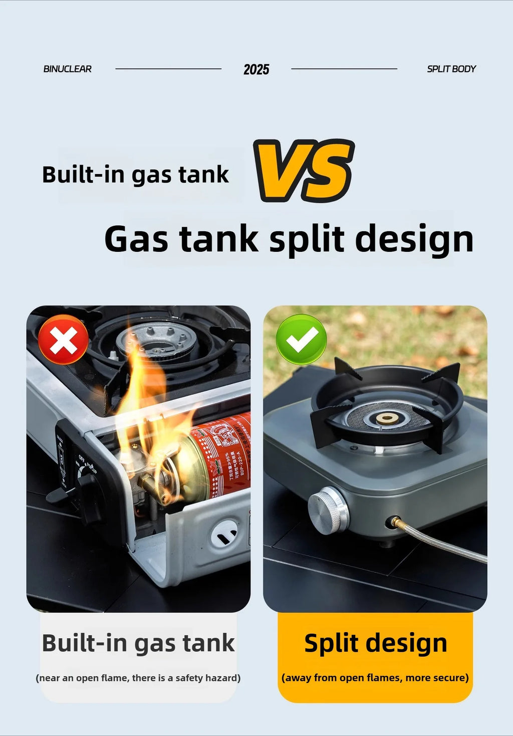 DOTWISE 7000W High-power Infrared Stove Portable Lightweight Gas Burner Split Type Stove Outdoor Camping Supplies Picnic Hiking