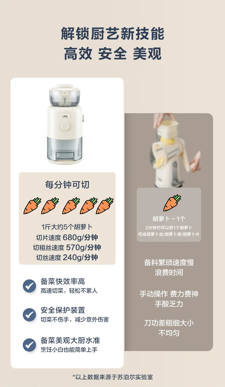 Electric Vegetable Cutter for Cutting Vegetables, Kitchen Household Multi-functional Grater, Shredder, Potato Shredded Slicer