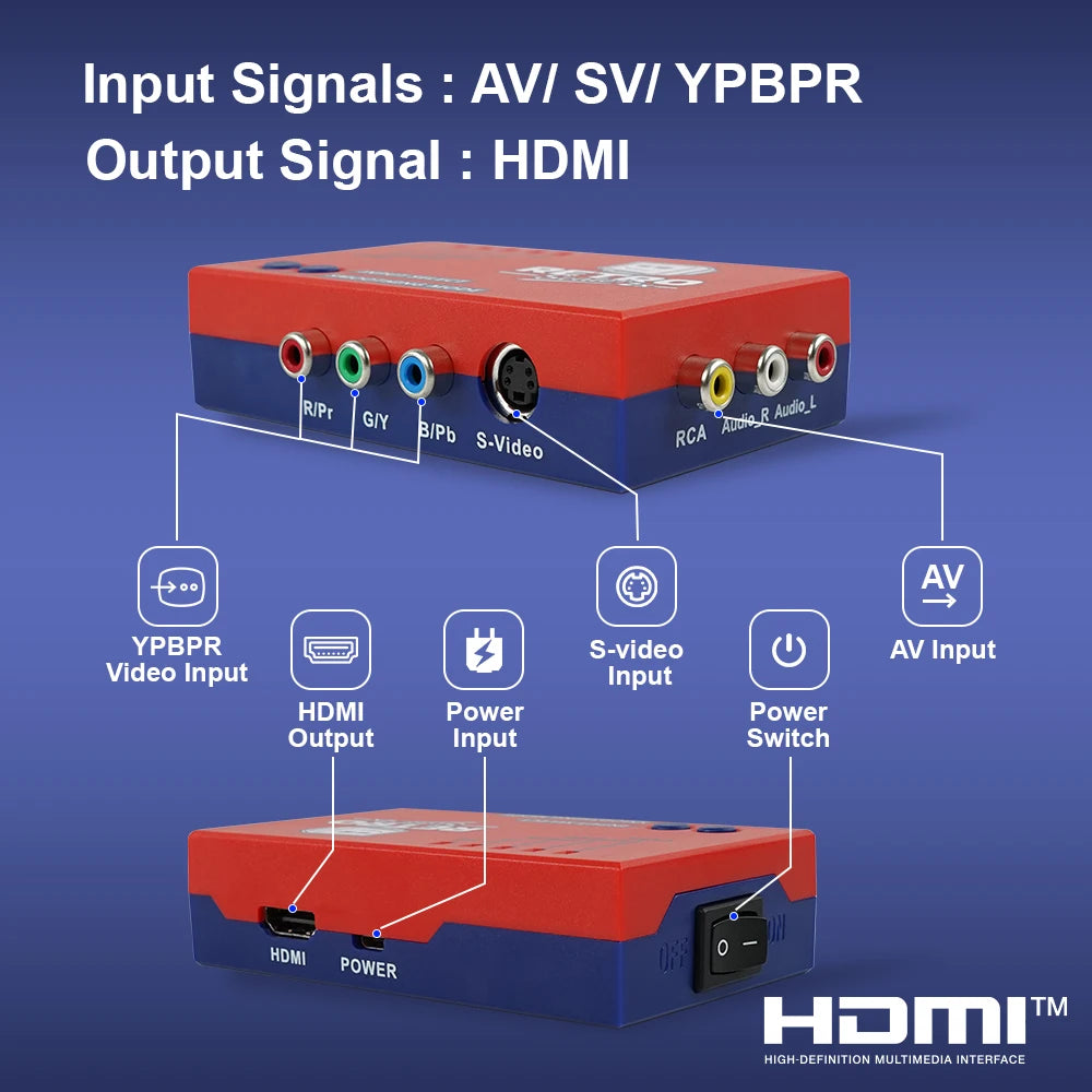RetroScaler2X AV to HDMI Converter & Line-Doubler | Composite, S-Video & Component for Retro Consoles