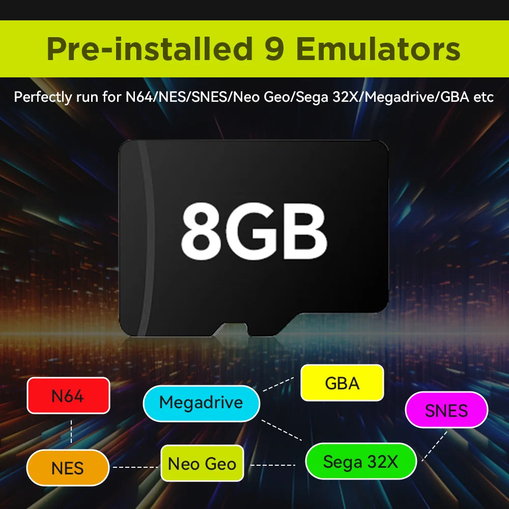 Retrobat 8GB TF Game Card with with 3170 Retro&PC Games for ROG ALLY/Onexplayer/GPD WIN4/Win Handheld Game Console/Win PC/Laptop
