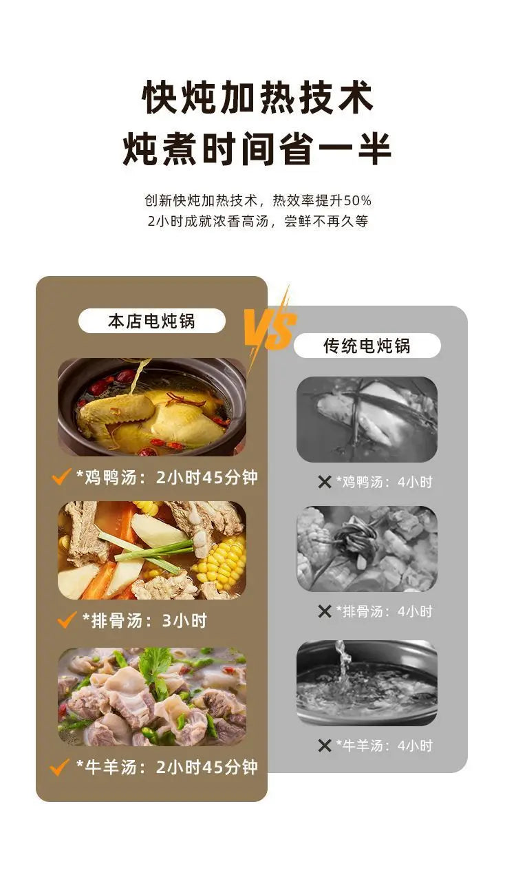 Purple Clay Automatic Electric Stew Pot Multi-Function Soup Cooker with 24H Timer Health Slow Cooker Smart Reservation