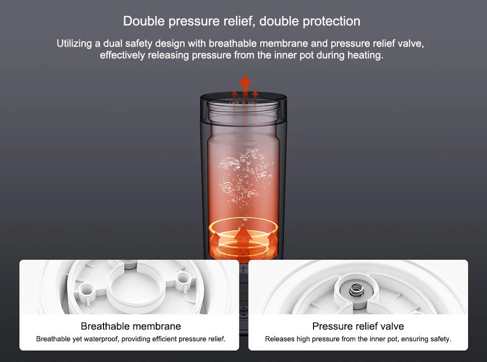 NEW  Mijia Portable Electric Kettle 2 Thermos Cup Fast Water Boiler 350ml Smart Temperature Insulated Kettle Travel (CN)