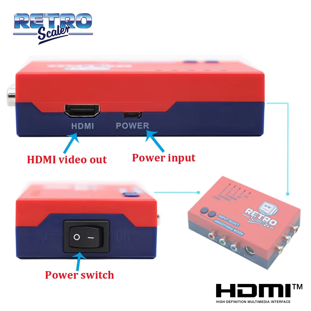 RetroScaler2X AV to HDMI Converter & Line-Doubler | Composite, S-Video & Component for Retro Consoles