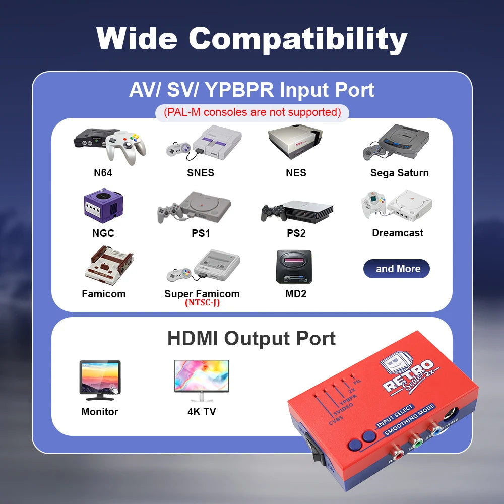 RetroScaler2X AV to HDMI Converter & Line-Doubler | Composite, S-Video & Component for Retro Consoles