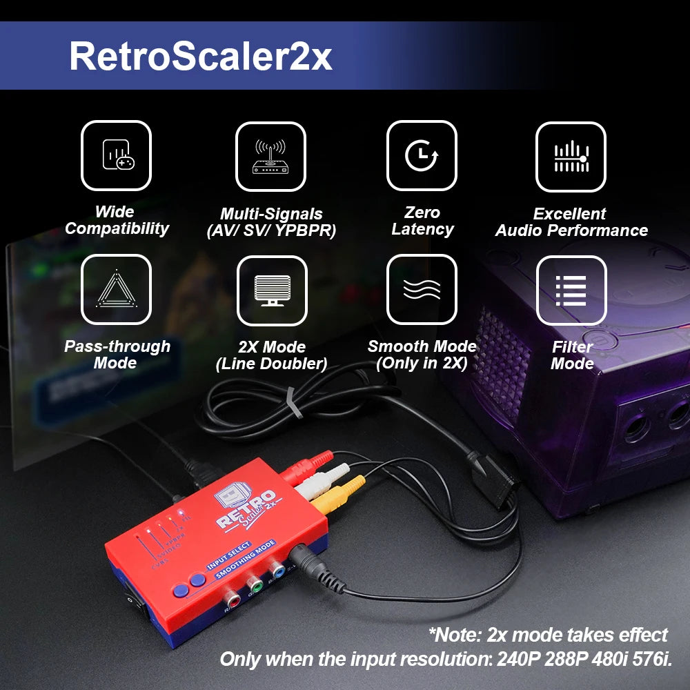 RetroScaler2X AV to HDMI Converter & Line-Doubler | Composite, S-Video & Component for Retro Consoles