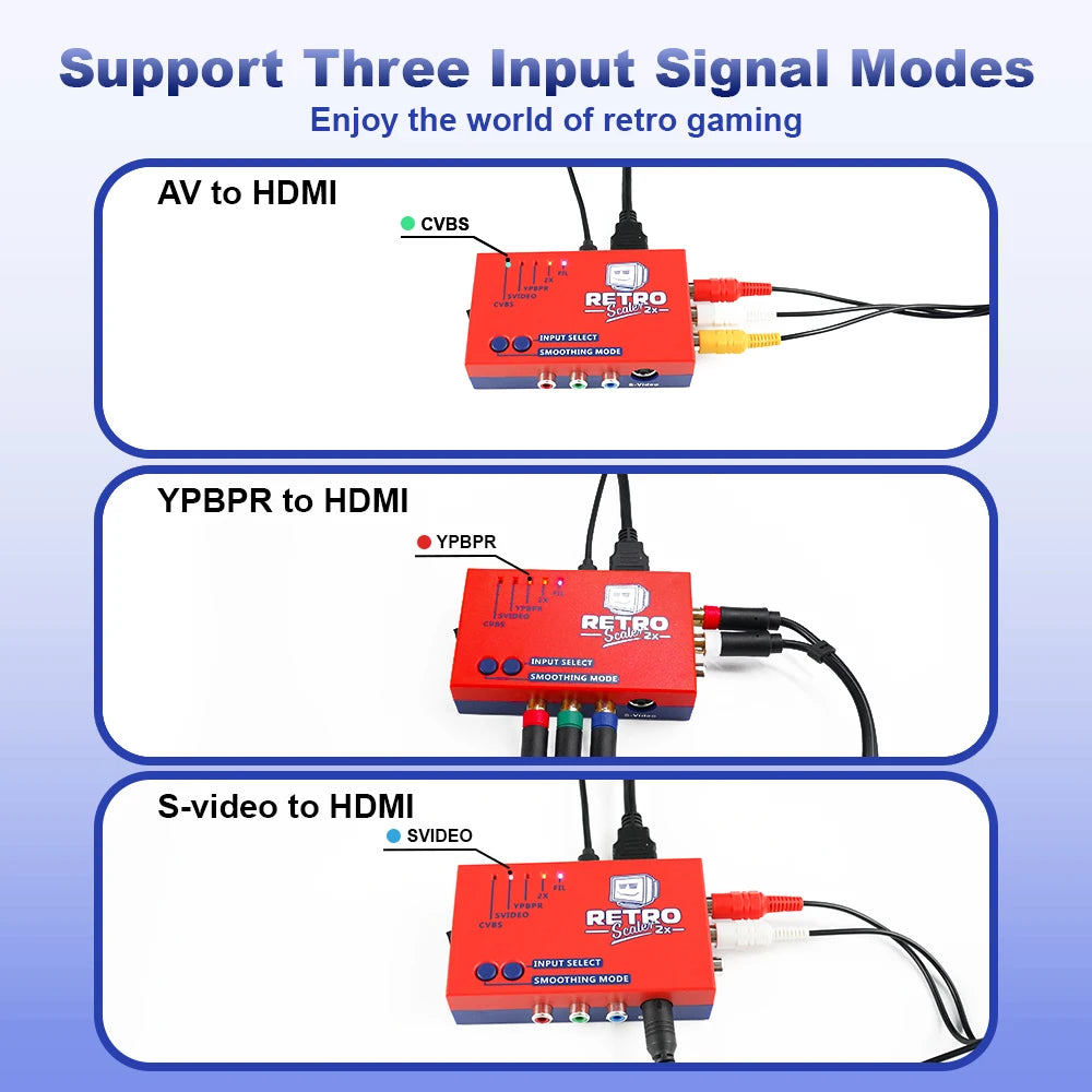 RetroScaler2X AV to HDMI Converter & Line-Doubler | Composite, S-Video & Component for Retro Consoles