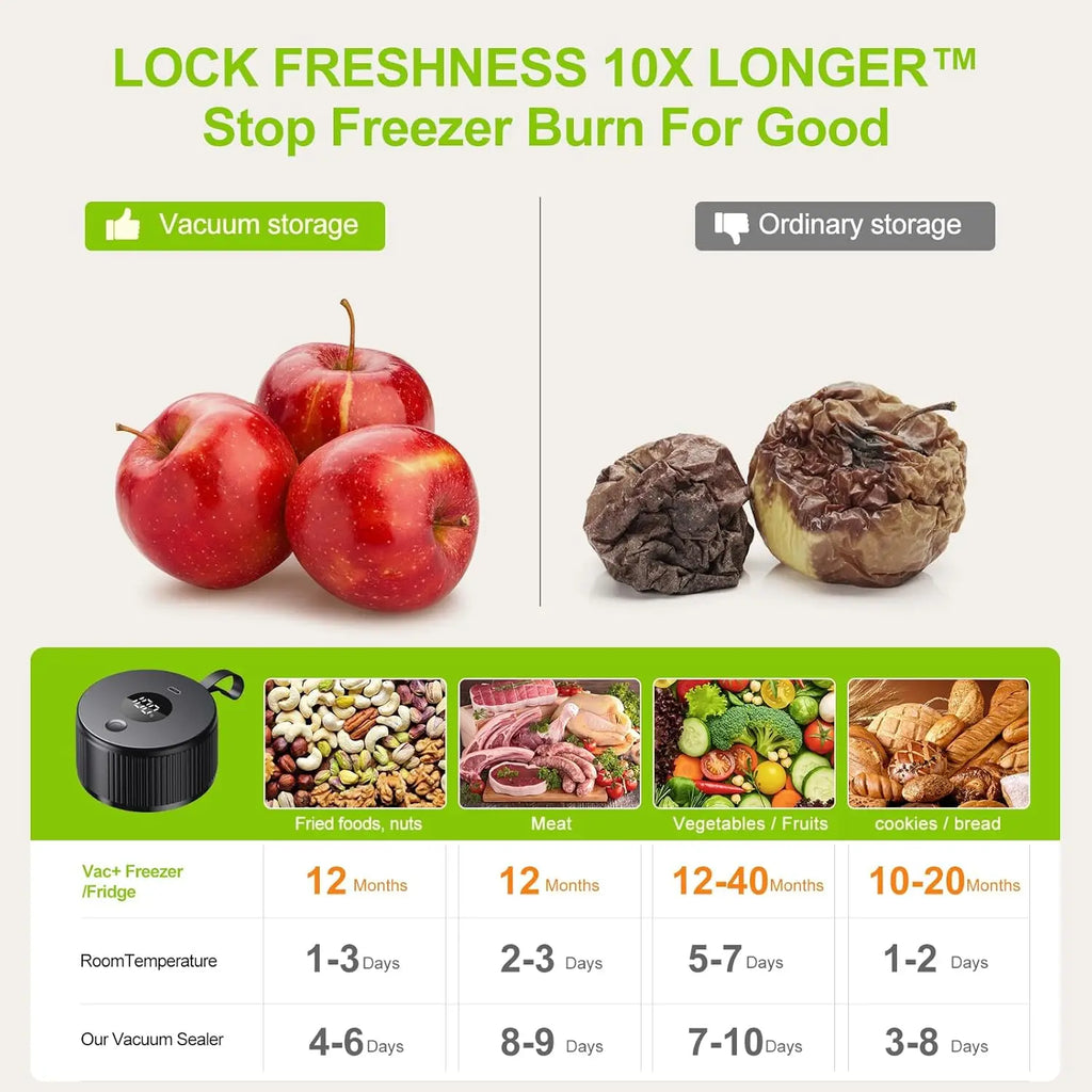 Cordless for Canning Jars Wide and Regular Mouth Mason Lids Vacuum Sealing Machine Food Storage