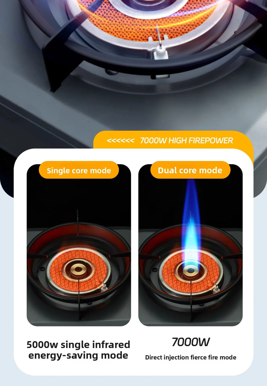 DOTWISE 7000W High-power Infrared Stove Portable Lightweight Gas Burner Split Type Stove Outdoor Camping Supplies Picnic Hiking
